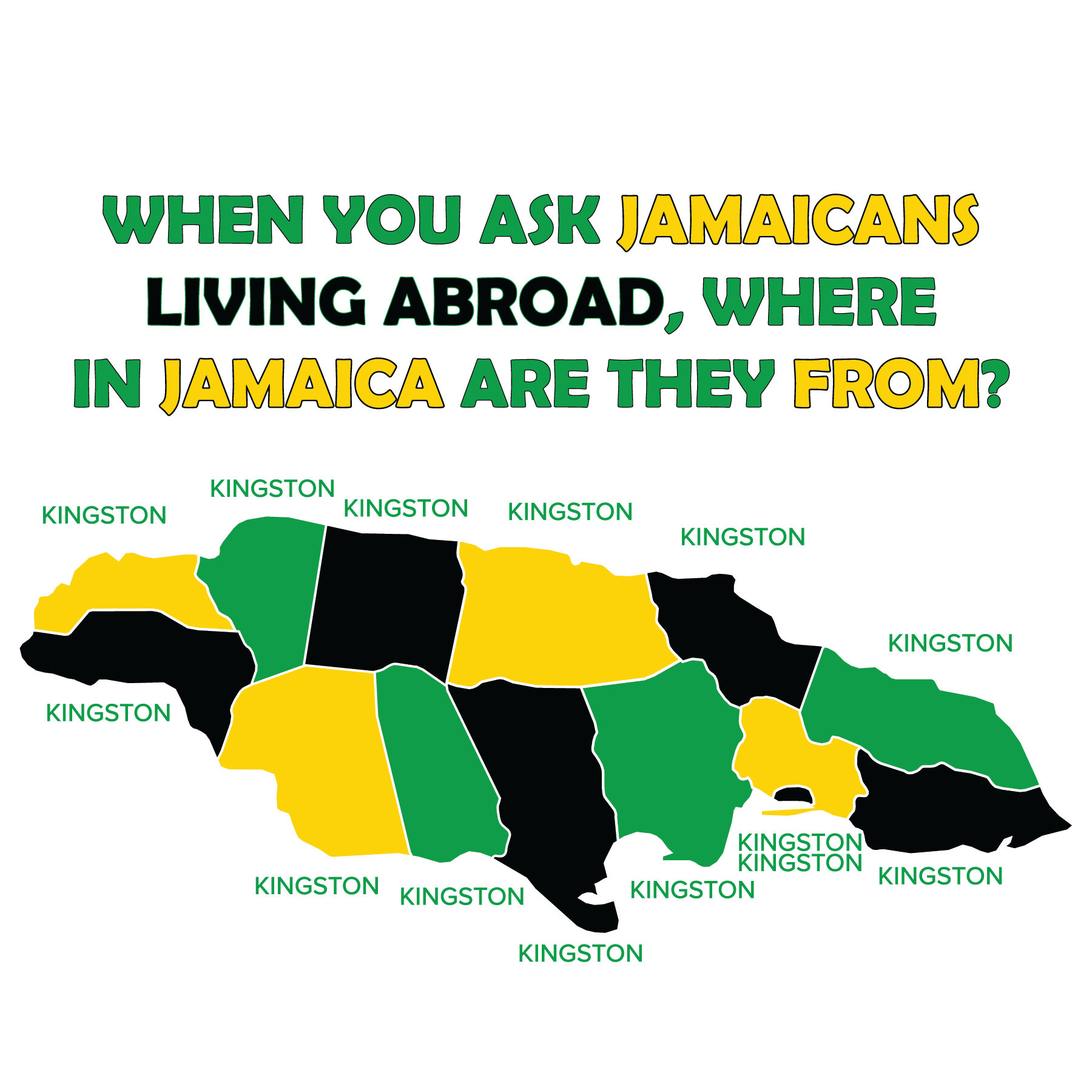 Where Jamaicans abroad say they’re from