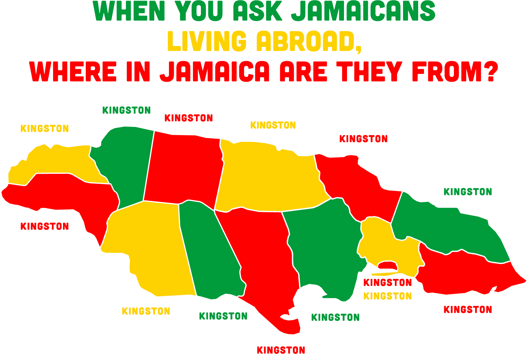 Every area in the map of Jamaica being called Kingston